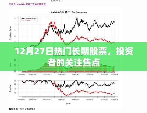 12月27日热门长期股票,投资者关注焦点